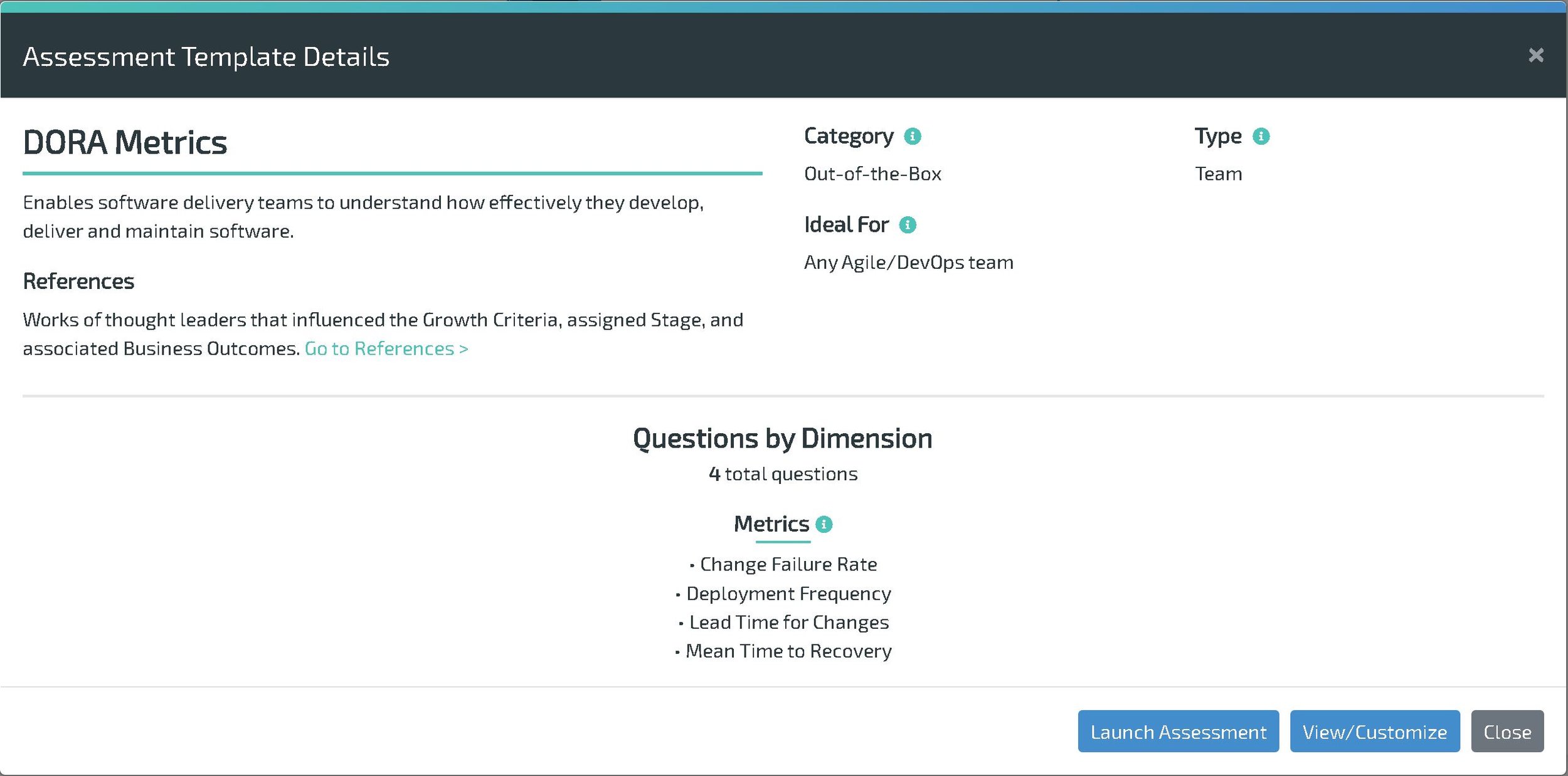 dora metrics template details screenshot