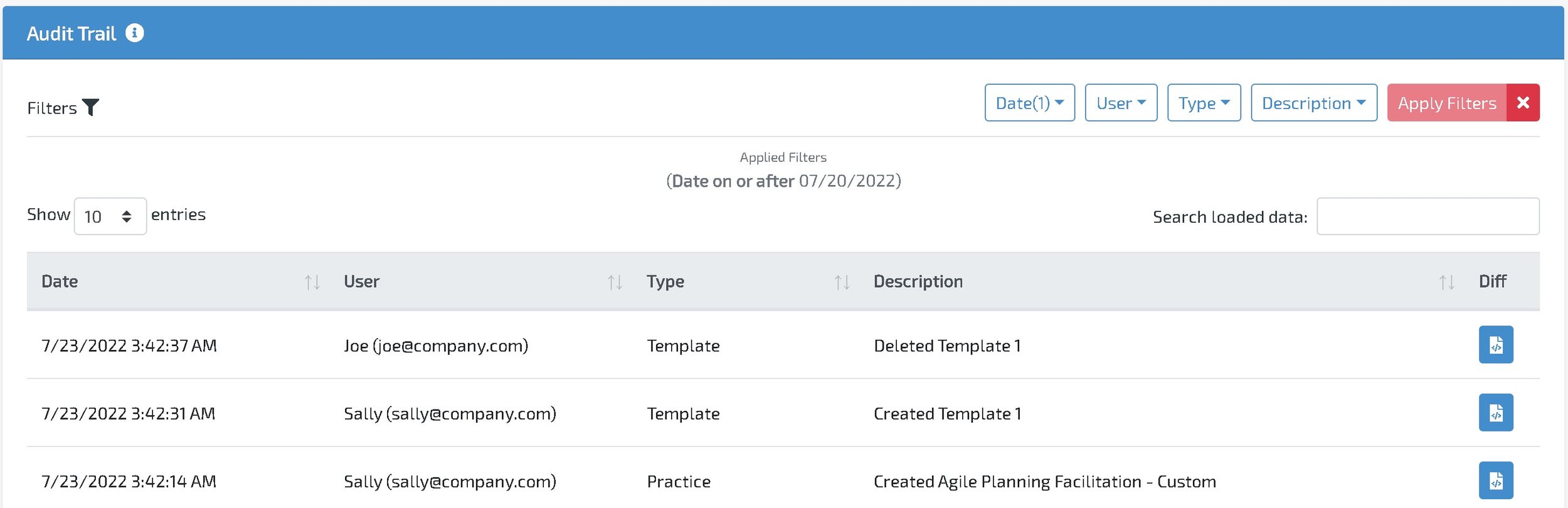 New Power Features - Audit Trail, Group Permissions, and more Template Customization