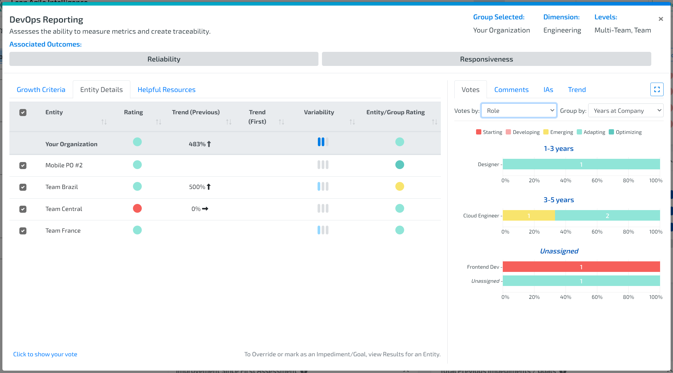 Results Information Widget