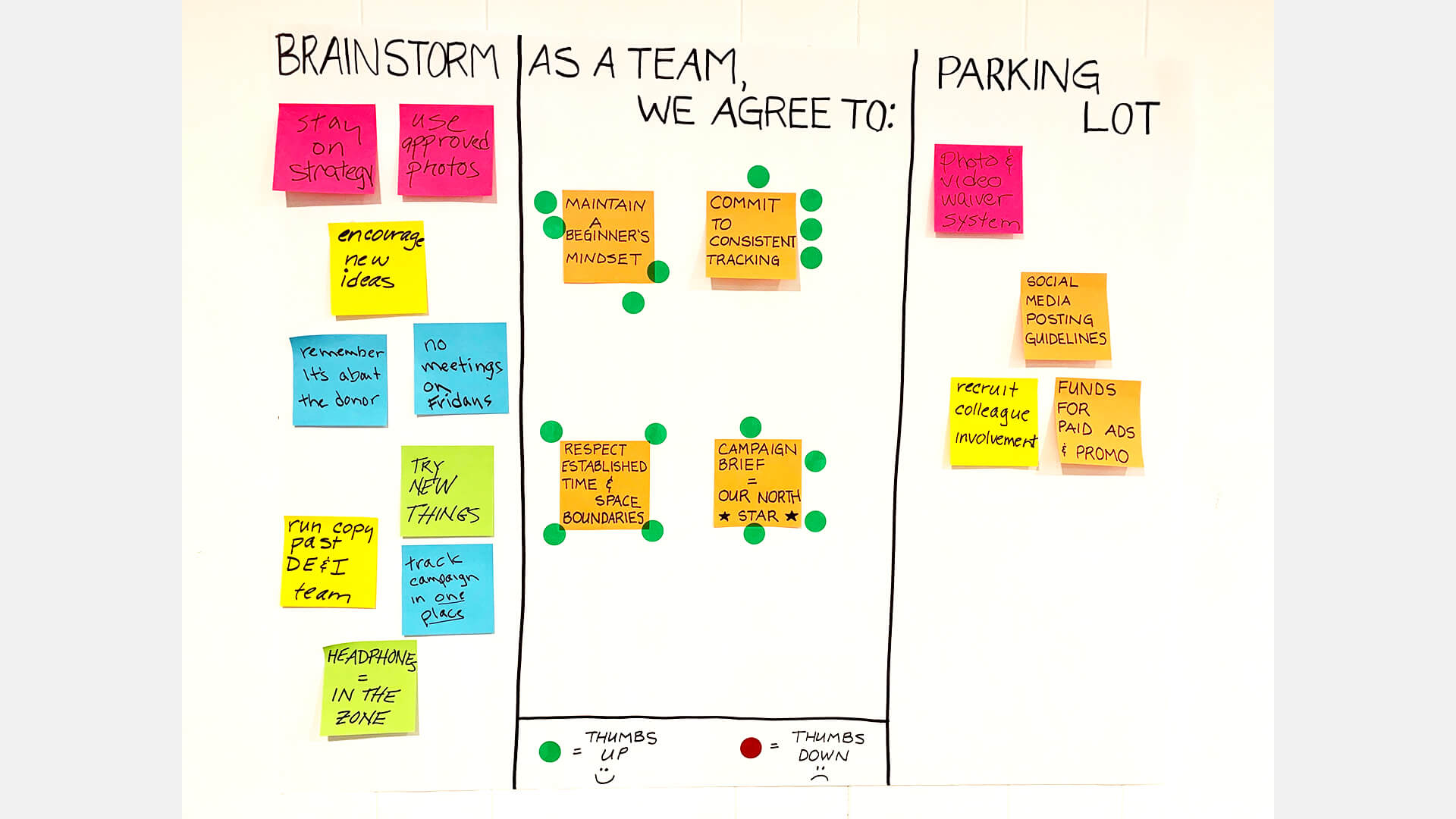 working-agreements-team-accountability-improving-working-agreements-coaching.jpg