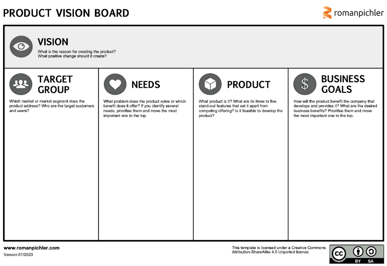 pvb-image-product-envisioning-how-to-improve-agile-envision-phase-and-team-ideation.png