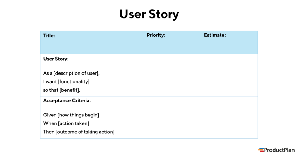 user-story-team-user-stories-techniques-following-agile-development-practices.webp
