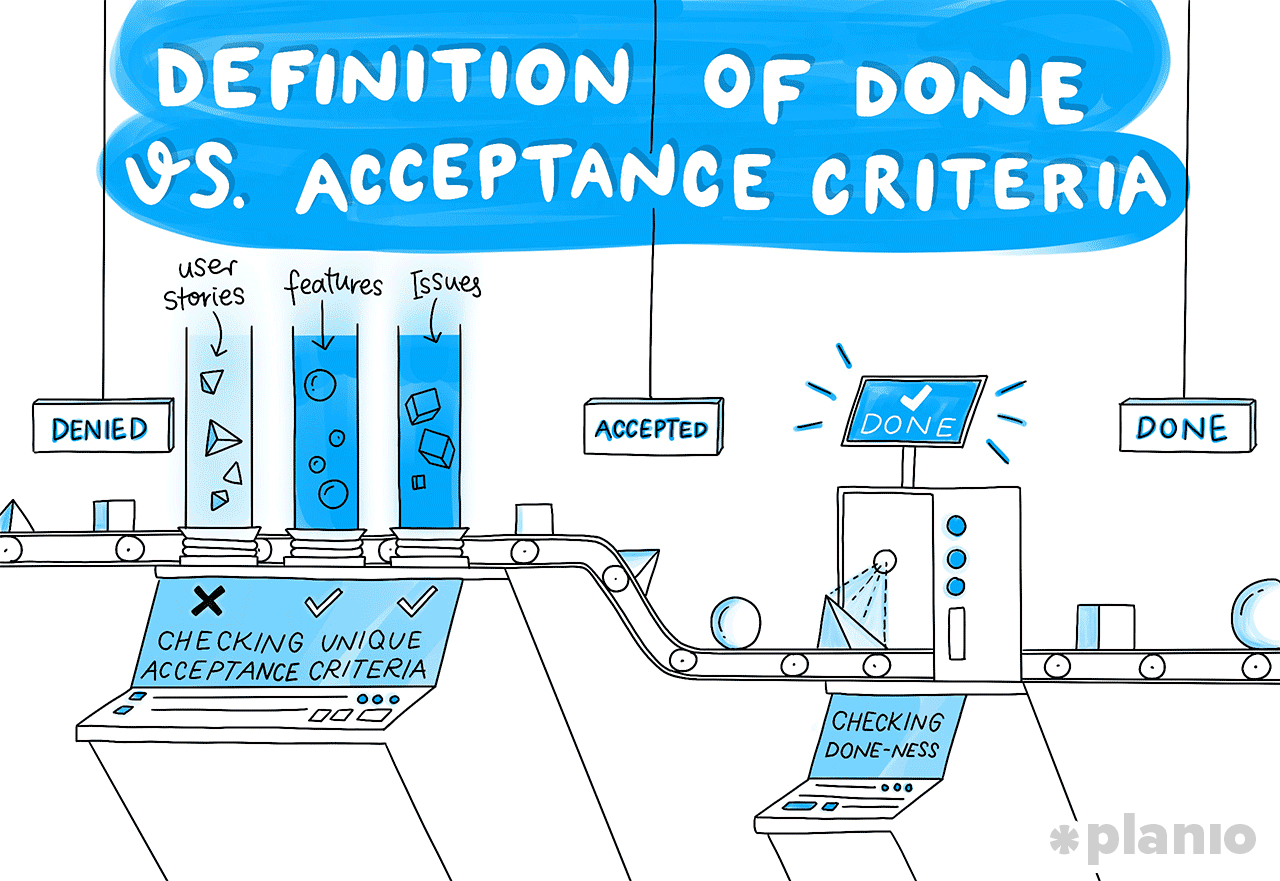 definition-of-done-vs-acceptance-criteria-team-definition-of-done-improving-quality-standards-in-scrum.png