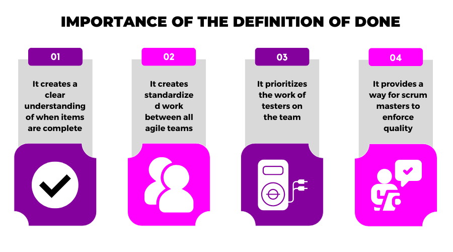 importance-of-the-Definition-of-Done-team-definition-of-done-improving-quality-standards-in-scrum.png