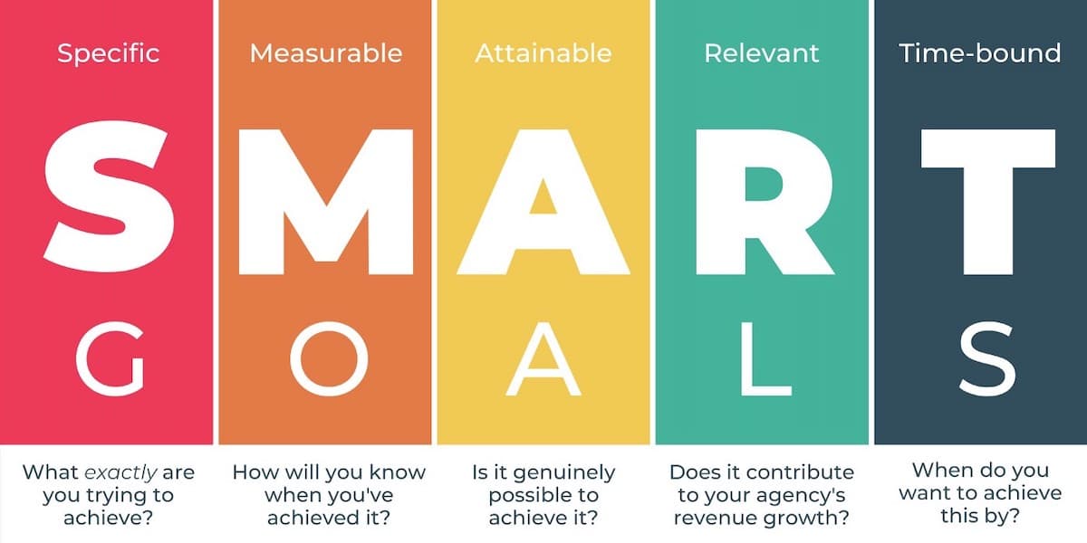 smart_goals_template-team-common-goals-techniques-to-achieving-team-alignment.jpg