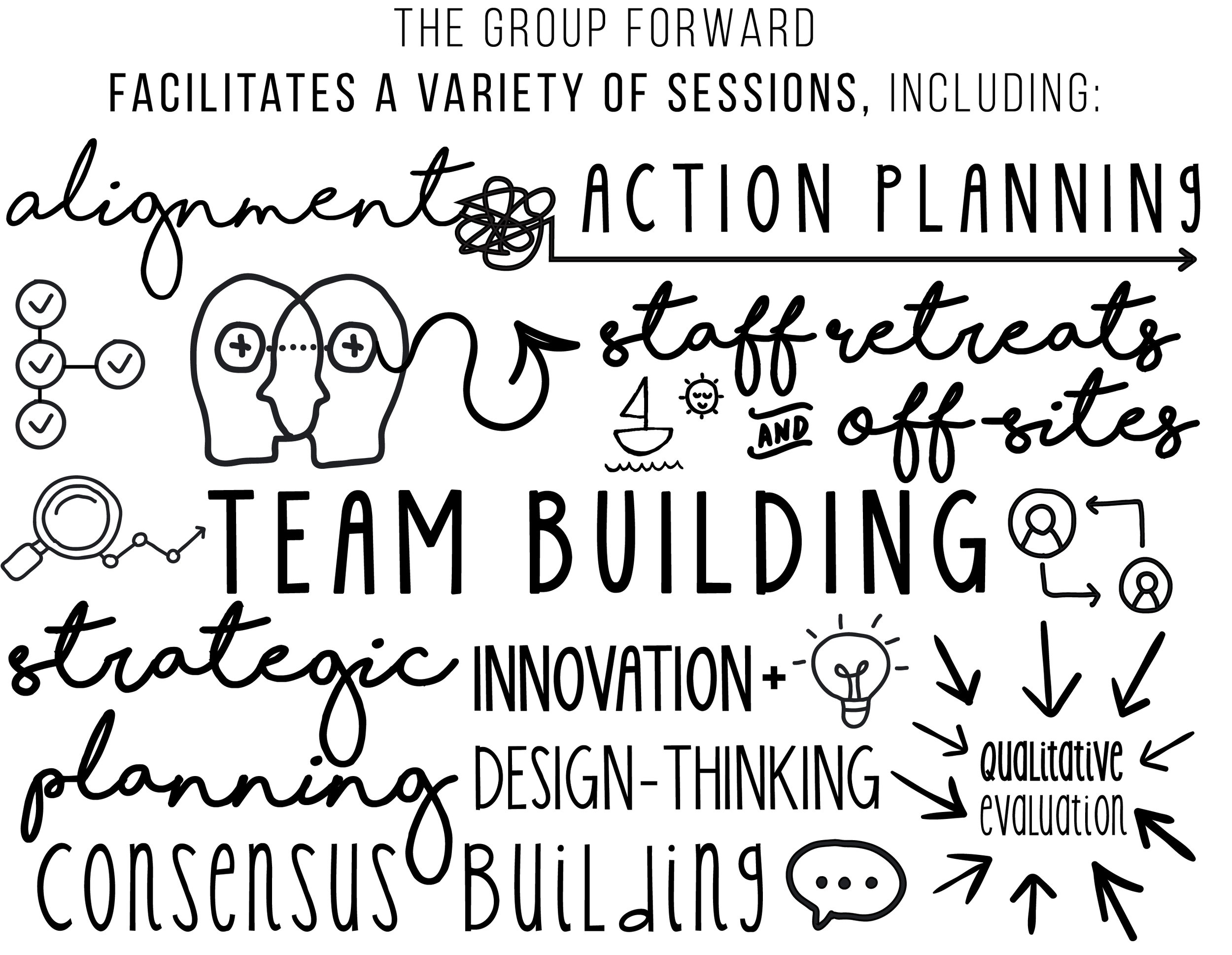 i-team-lead-facilitator-a-servant-leader-who-orchestrates-the-moving-parts-TGF_WebGraphic1+Facilitation+Offers.jpg