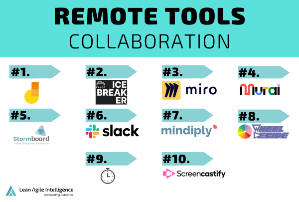 remote-collaboration-tools-to-enable-agile-teams-6.png