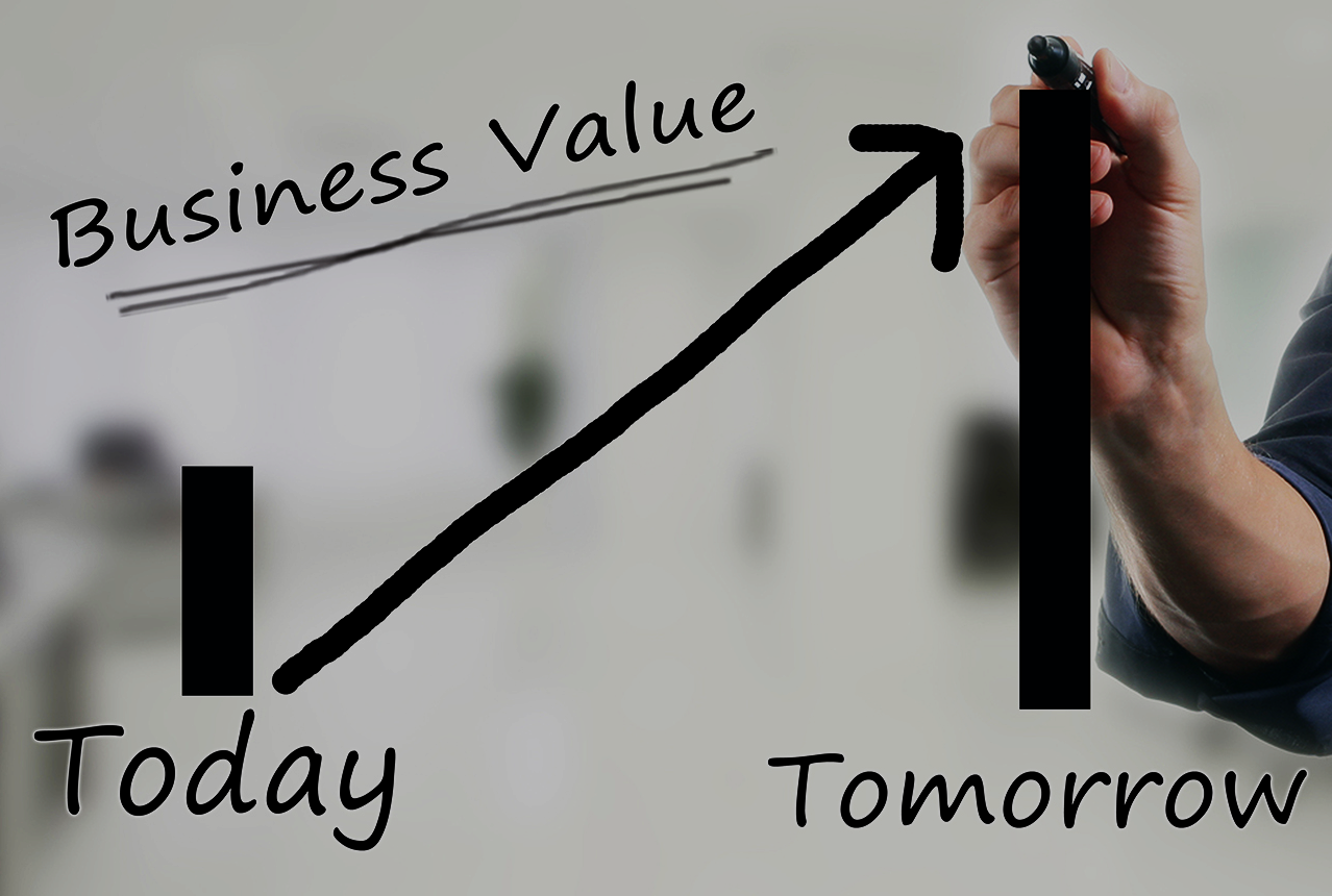 Integral Agile Business Value