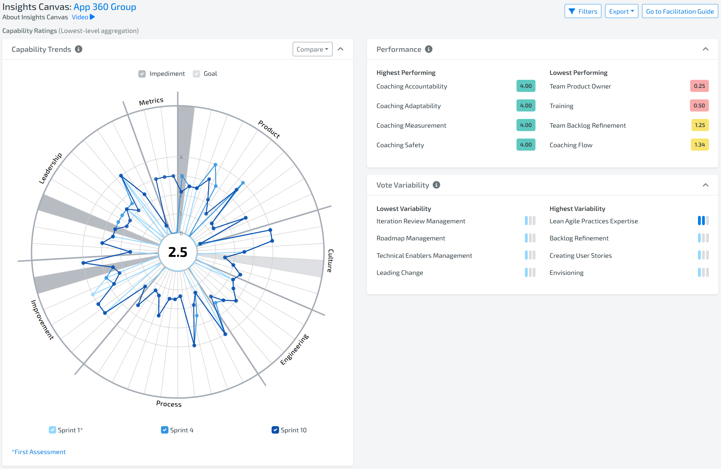 Simplifying Your Experience with Account and Organization Updates